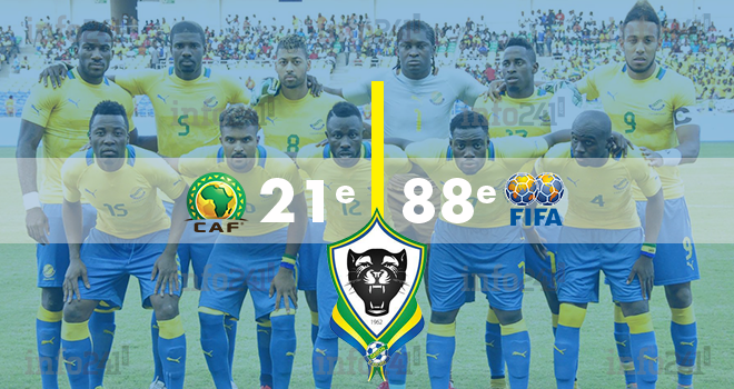 Classement Fifa&nbsp;: le Gabon évincé du top 20 africain