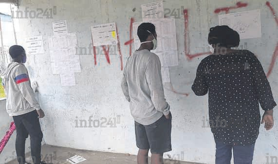 Les résultats complets du second tour du baccalauréat gabonais 2020