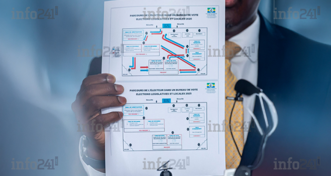 Législatives et locales 2025&nbsp;: Immongault modifie à 7 jours du vote, le parcours de l’électeur par centre