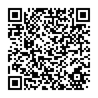 qrcode:https://www.infos.ga/abdallah-mande-et-sheila-chelangat-s-imposent-au-10km-de-port,4515